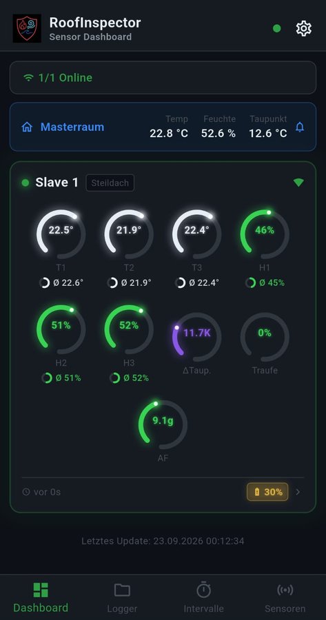 App – Dashboard